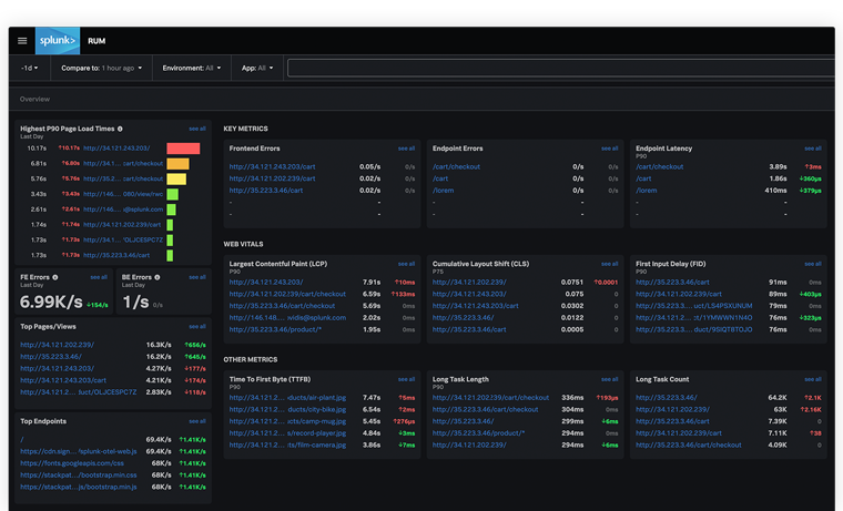 rum-product-dashboard-hero-legacy